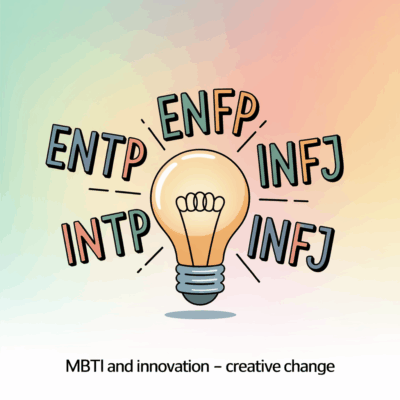 mbti innovation creativity thumbnail illustration